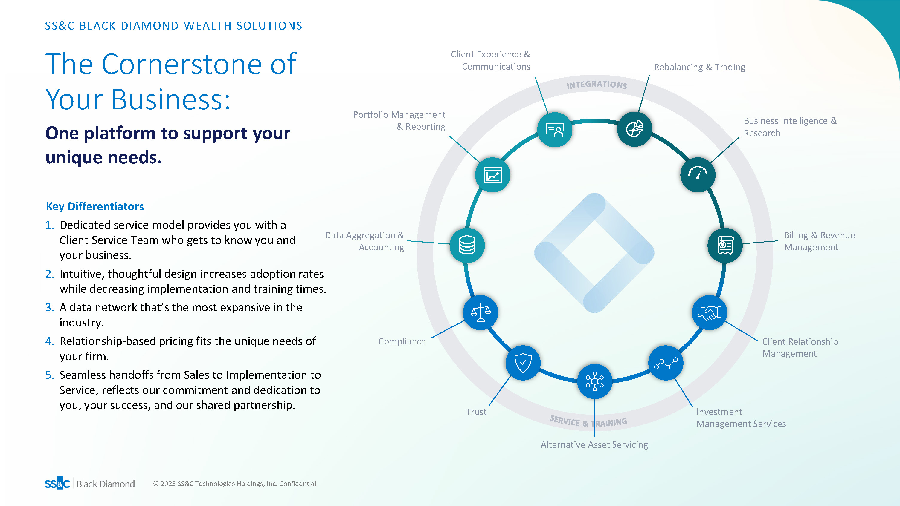 Black Diamond’s Top 5 Key Differentiators Brief