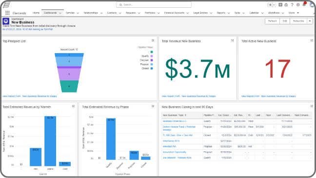 CRM Screenshot
