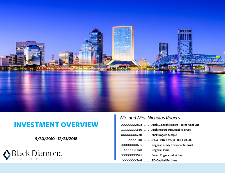 Mr. and Mrs. Rogers Investment Overview